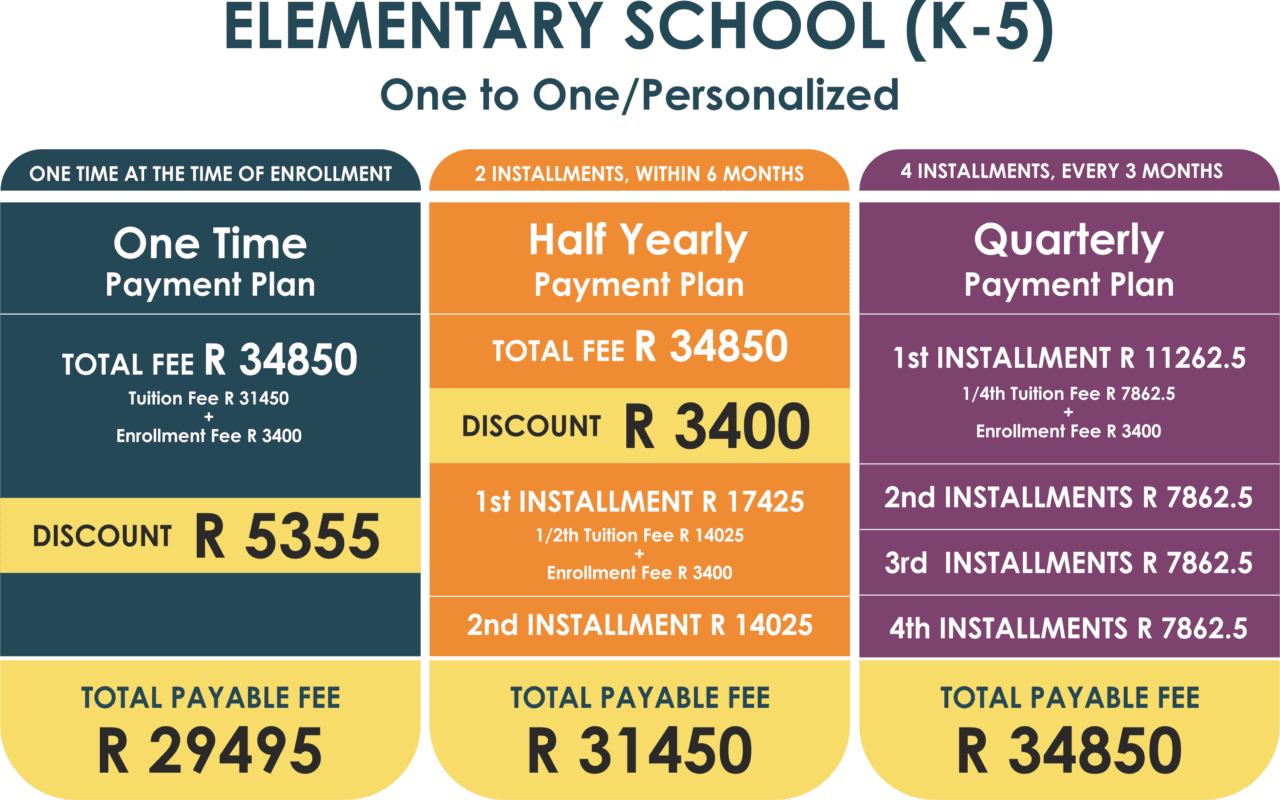 indore-cbse-school-fees-affordable-fee-structure-shri-ram